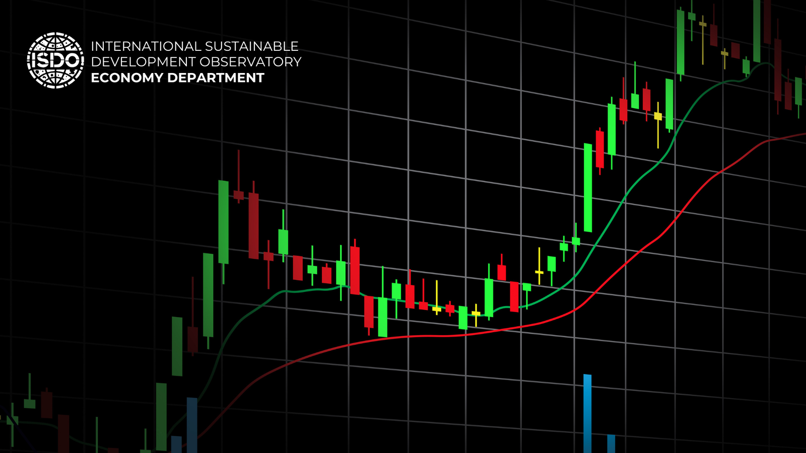 Analysis of the international stock market situation (2025)